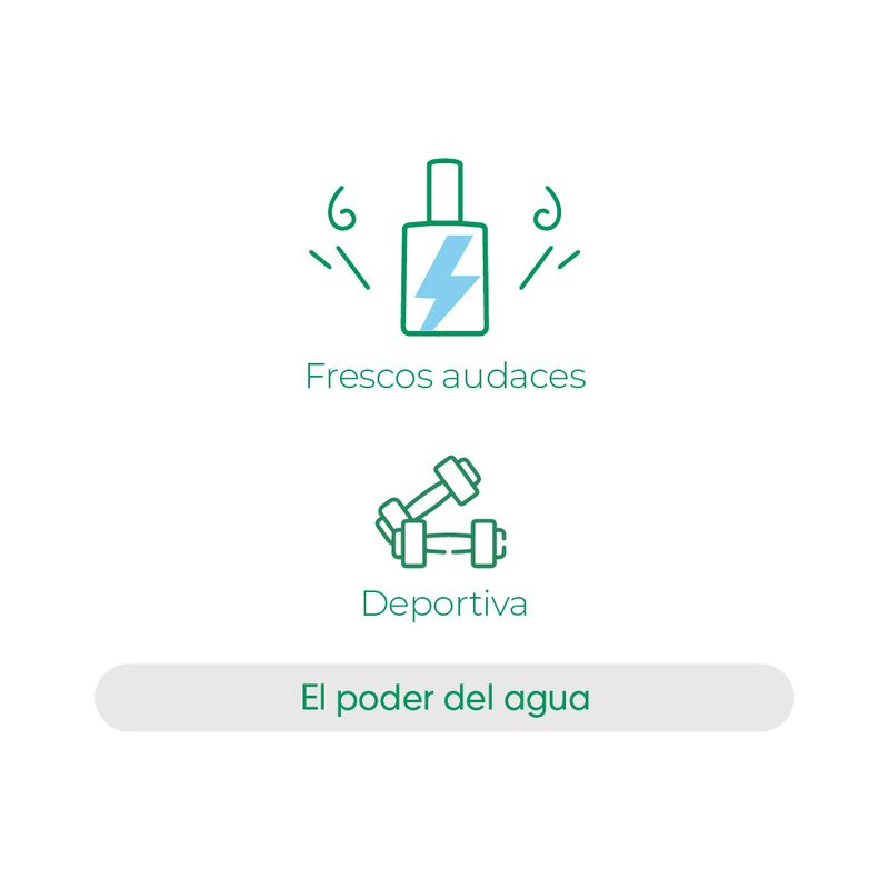 Locion-Refrescante-etiqueta-classic----------