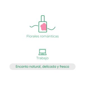 Blossom Splash Personalizado